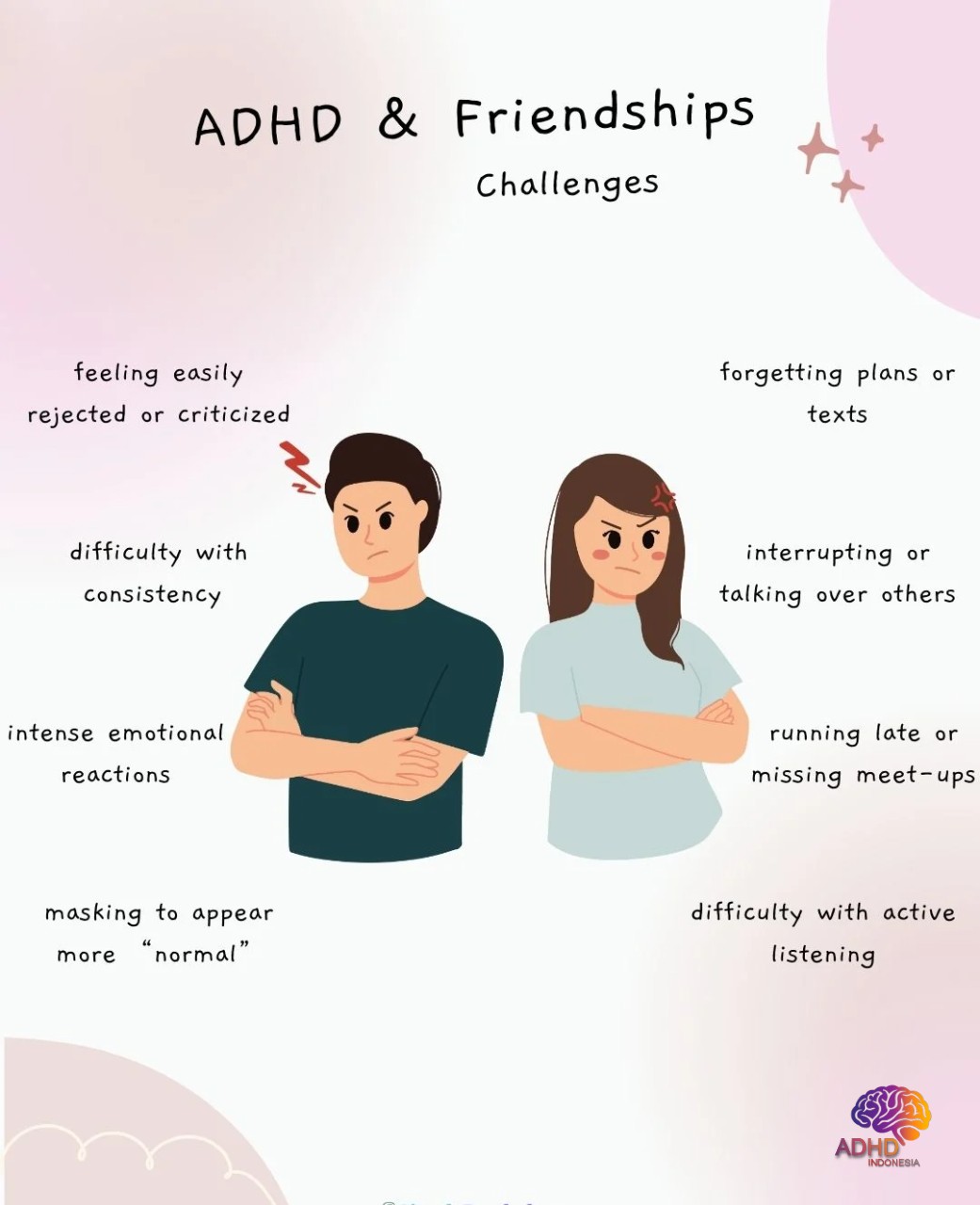 ADHD pada Anak Sekolah: Tantangan dan Pendampingan di Kabupaten Mamasa