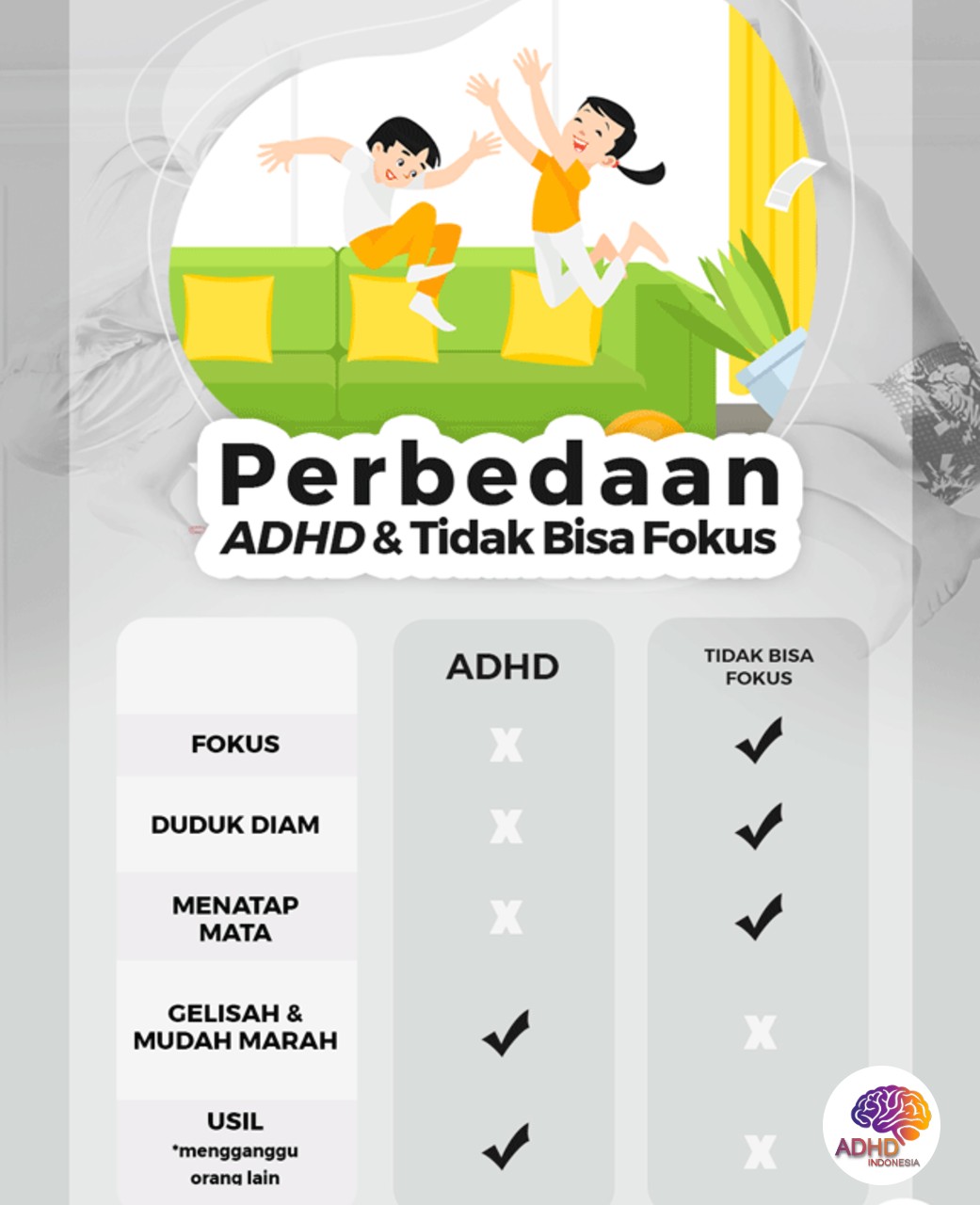 Apa Itu ADHD? Panduan Edukasi untuk Orang Tua di Kabupaten Mamasa