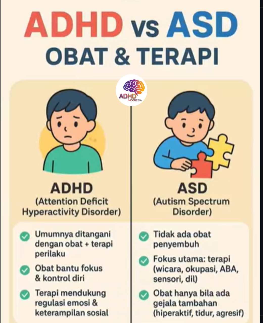 Terapi ADHD: Informasi Awal yang Perlu Diketahui Orang Tua di Kabupaten Mamasa
